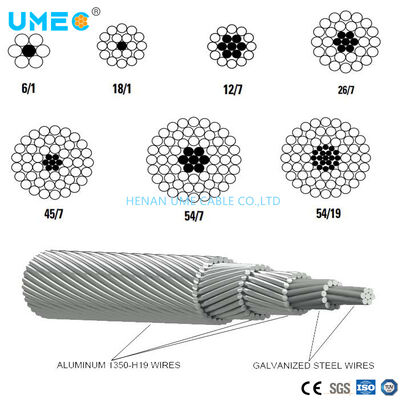 Zimbabwe ACSR Conductor Hare 100mm2 6+1 de cadena de aluminio Conductor de acero reforzado